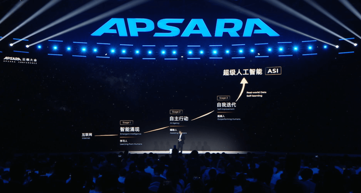 (사진=알리바바)