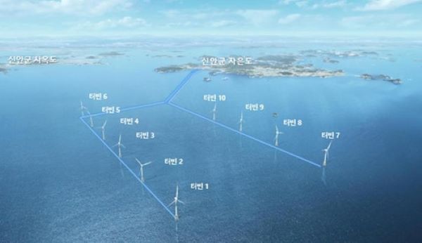 해상풍력조감도 (AI타임스DB)