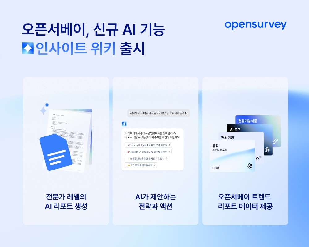 (사진=오픈서베이)