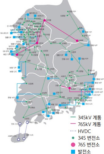 국내 전력망 흐름도 (자료=한국에너지공단)