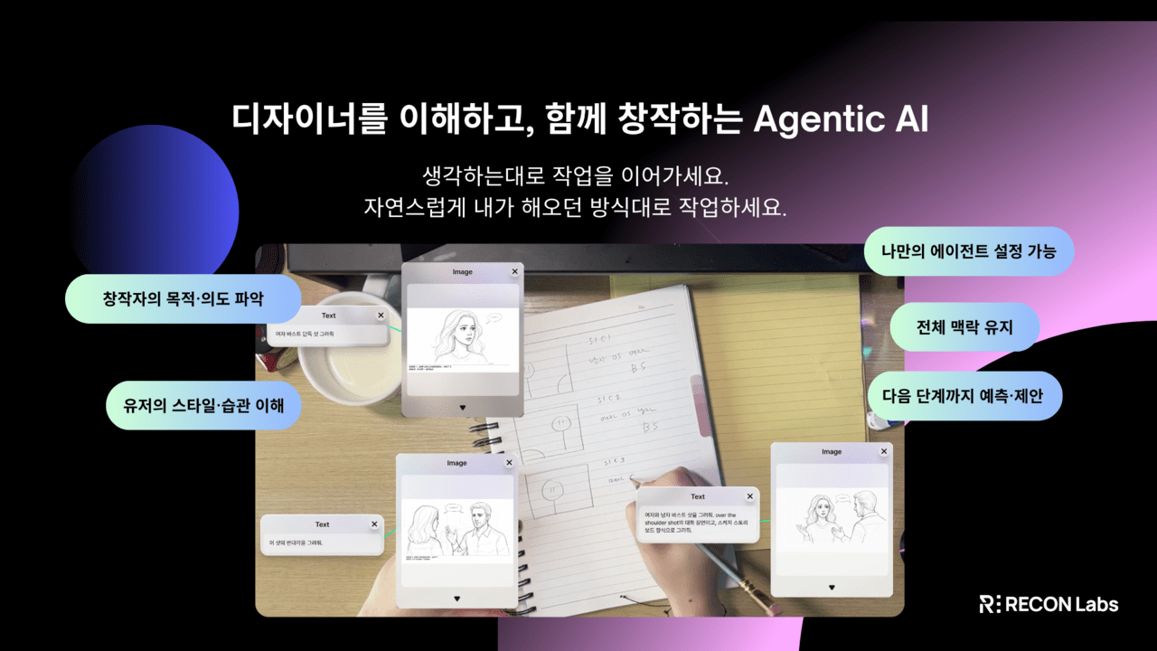 리콘랩스, AI 통합 디자인 플랫폼 '젠프레소' 출시 - 뉴스 썸네일 이미지