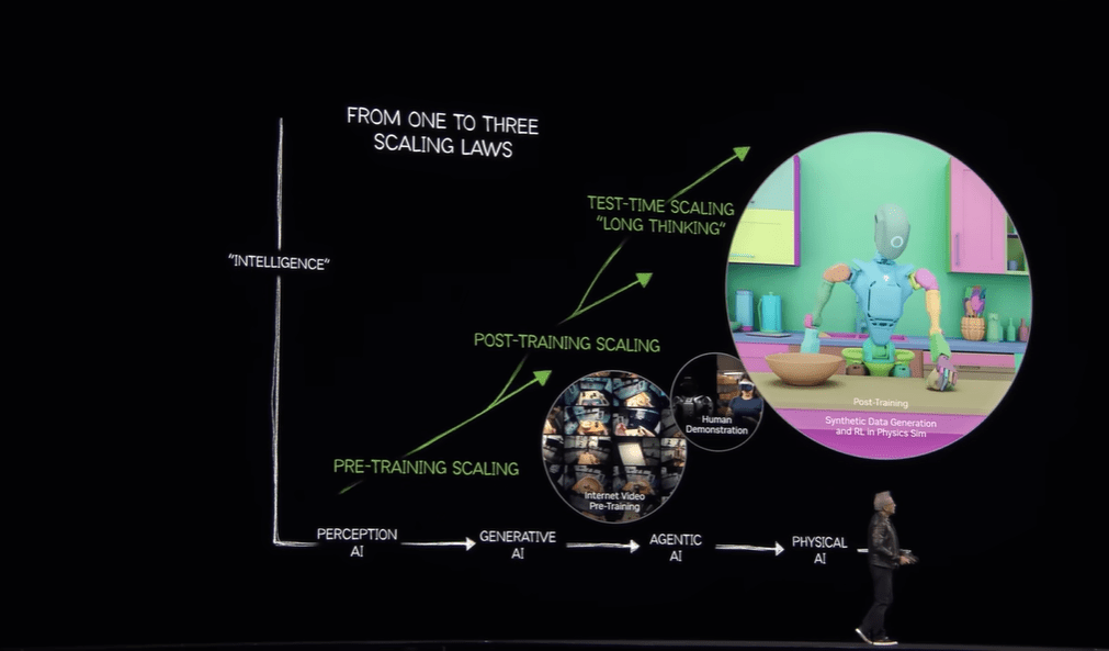[AI의 역사] 100 마침내 AI가 걸어온다 – 피지컬 AI 개념의 탄생과 계보 - 뉴스 썸네일 이미지
