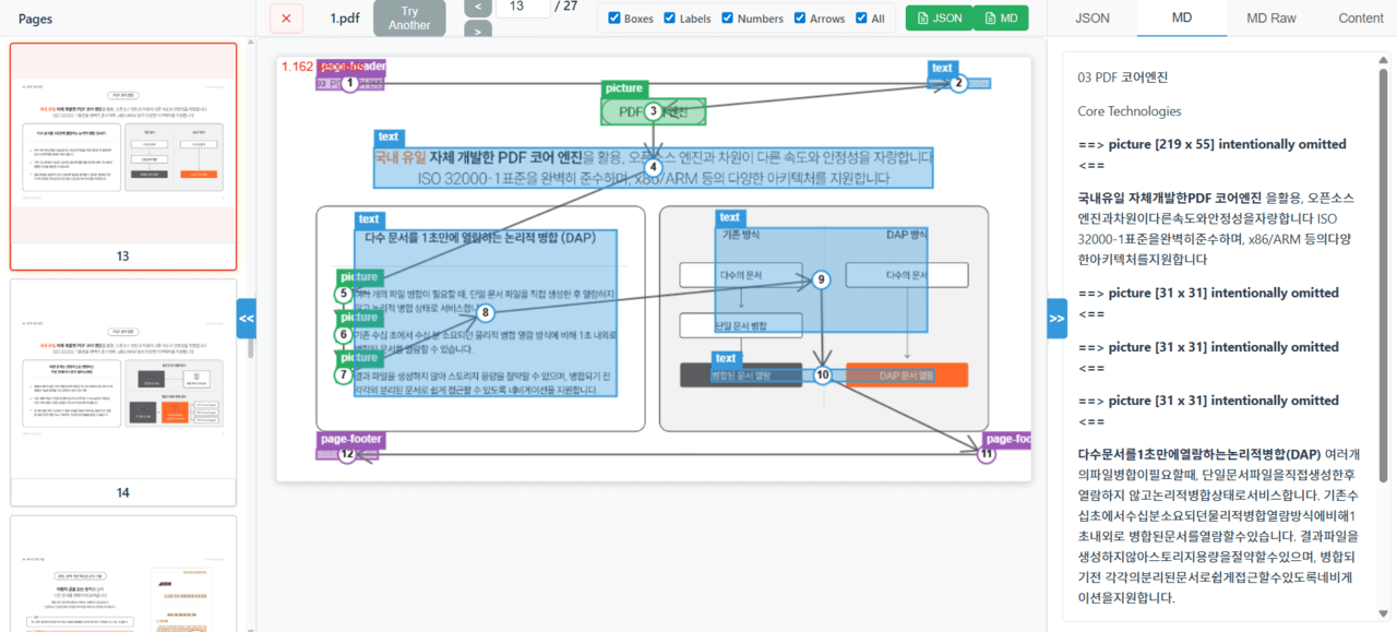 [게시판] 이파피루스, 글로벌 빅테크에 '파이뮤PDF' 공급 등 단신 - 뉴스 썸네일 이미지