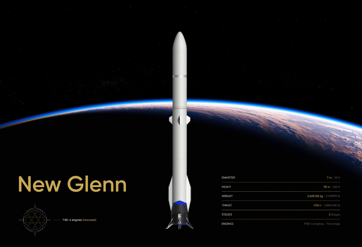 베이조스의 블루 오리진, 우주 데이터센터용 위성 5만2000기 발사 예정