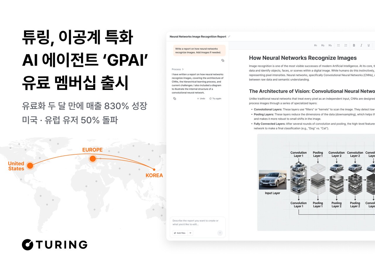 [게시판] 튜링, 이공계 특화 AI 에이전트 매출 830% 돌파 등 단신