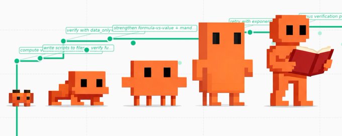 AI 에이전트의 자기 개선 라이브러리 ‘오토에이전트’ 등장