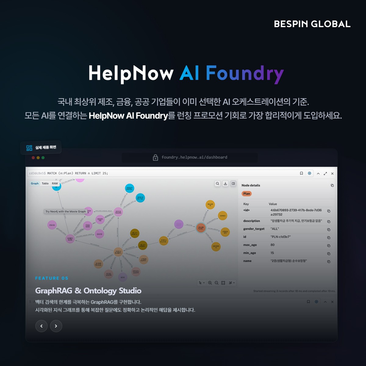 베스핀글로벌, 기업 AX 최적화 플랫폼 ‘헬프나우 AI 파운드리’ 출시