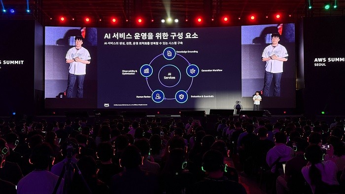 스마일샤크, AWS 서밋서 AI 검증 체계 공개…“실서비스 안정성 강화”
