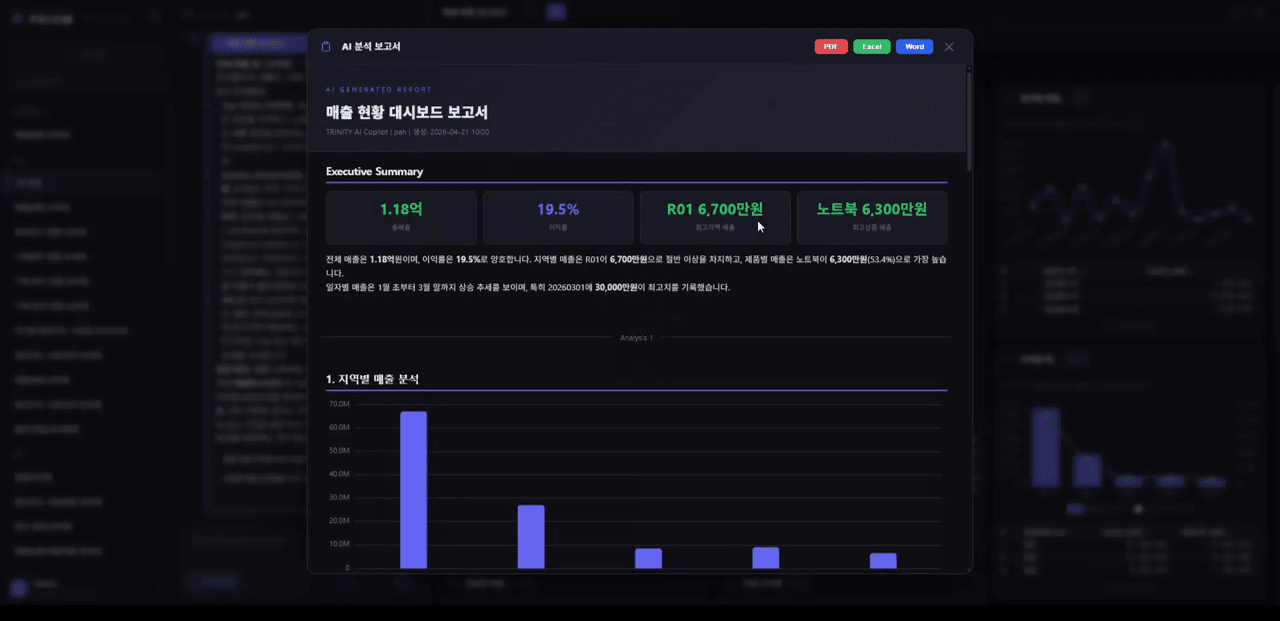 [AI&빅데이터쇼] 비아이매트릭스 "트리니티 프리즘으로 데이터 분석 혁... - 뉴스 썸네일 이미지