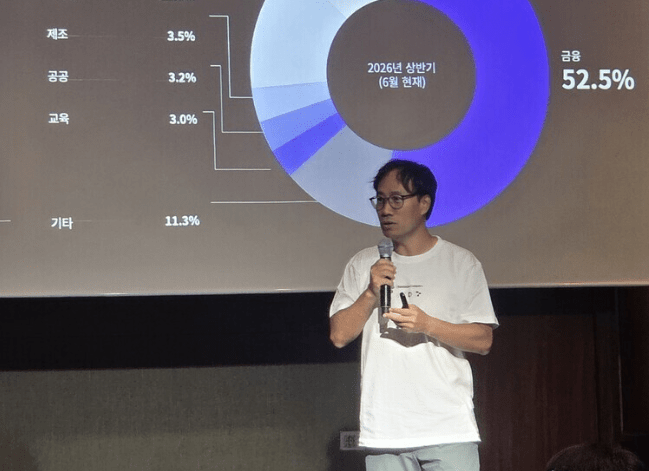 업스테이지 "모델 넘어 서비스로"...'다음' 안고 에이전트 진화