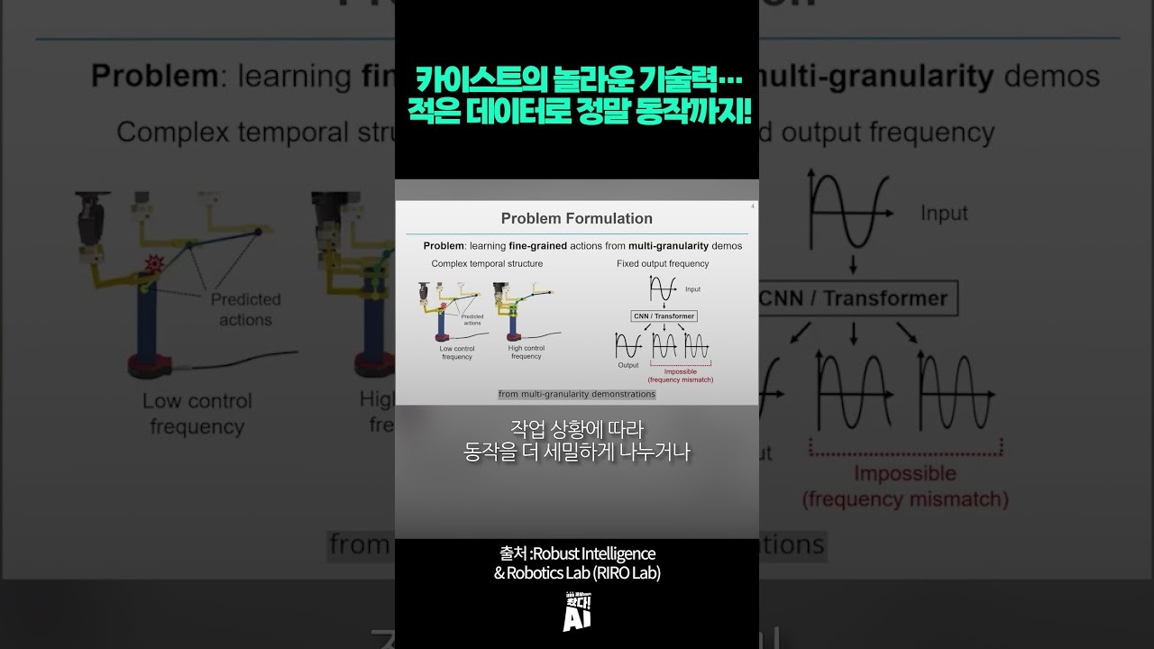 카이스트의 놀라운 기술력… 적은 데이터로 정말 동작까지!