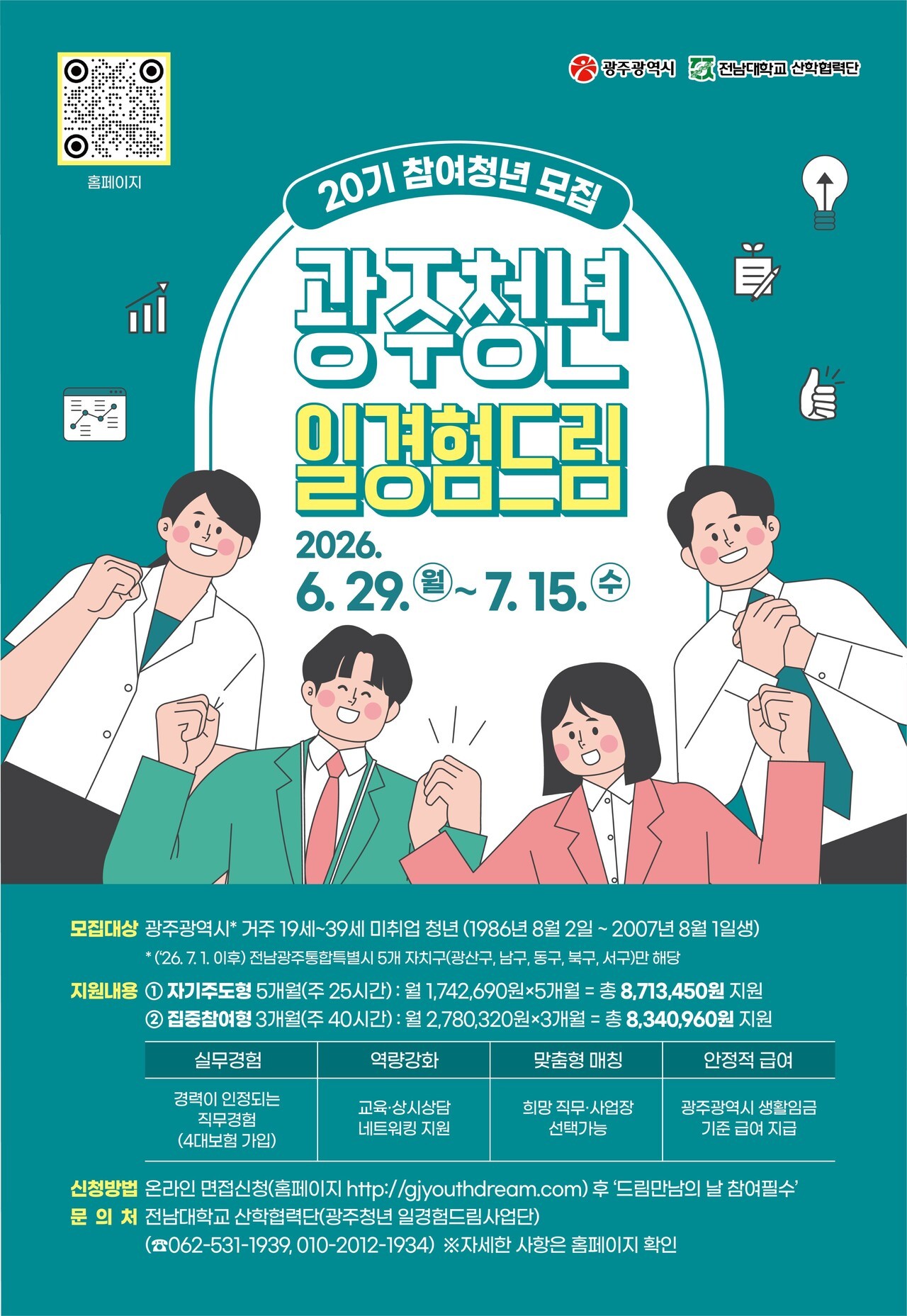 광주, 청년 취업역량 강화…드림청년 400명 선발