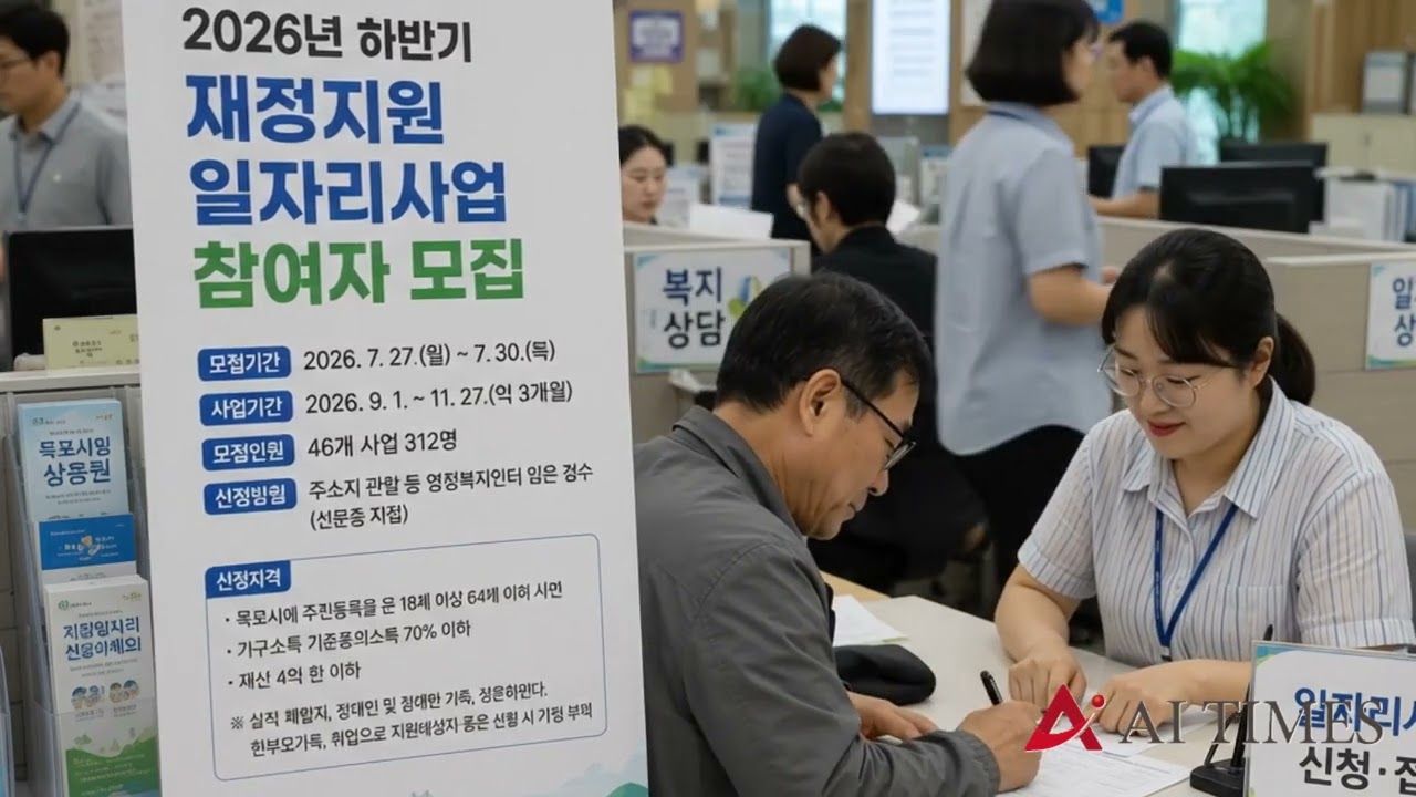 목포, 하반기 재정지원 일자리 312명 모집