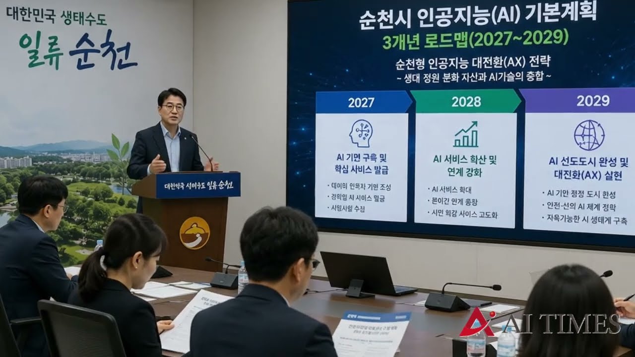 순천, 2029년까지 AI 도시 전환…행정·관광·복지 3개년 전략 수립
