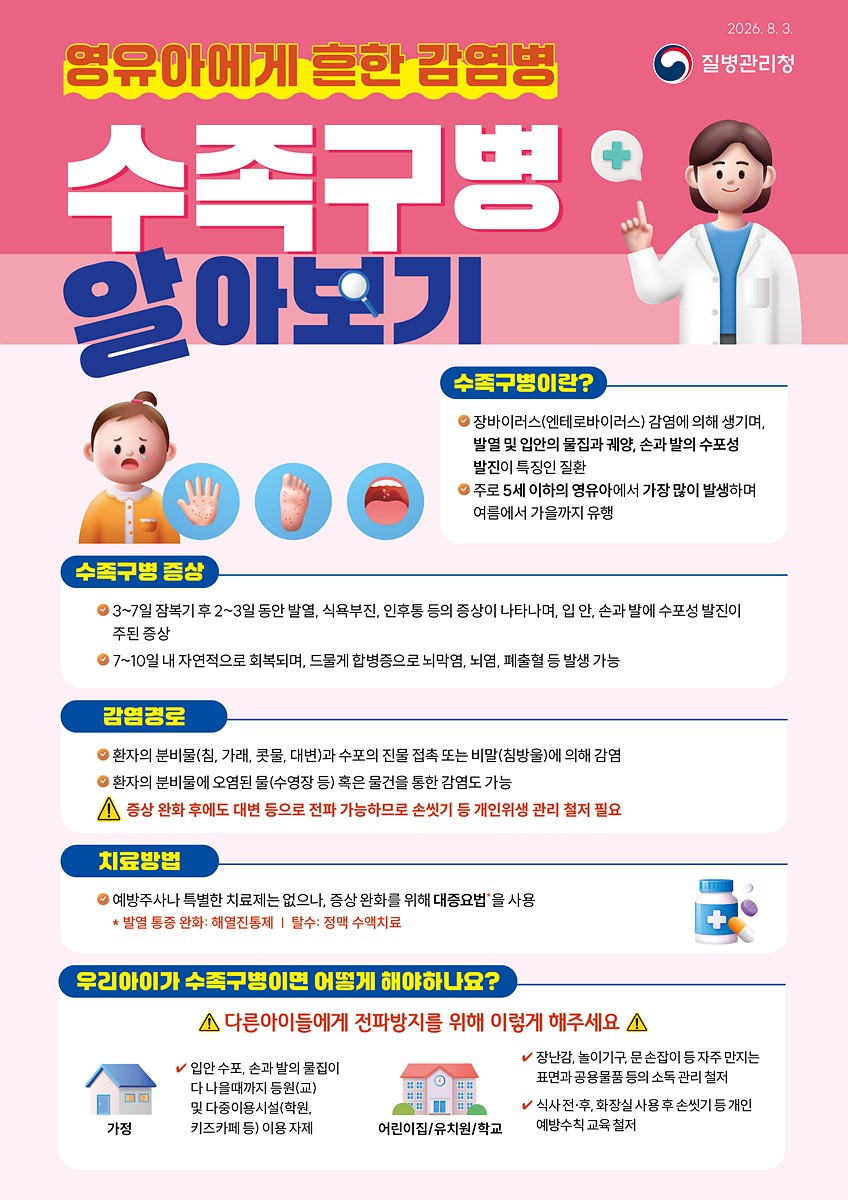 여수, 수족구병 증가…영유아 예방수칙 주의 당부