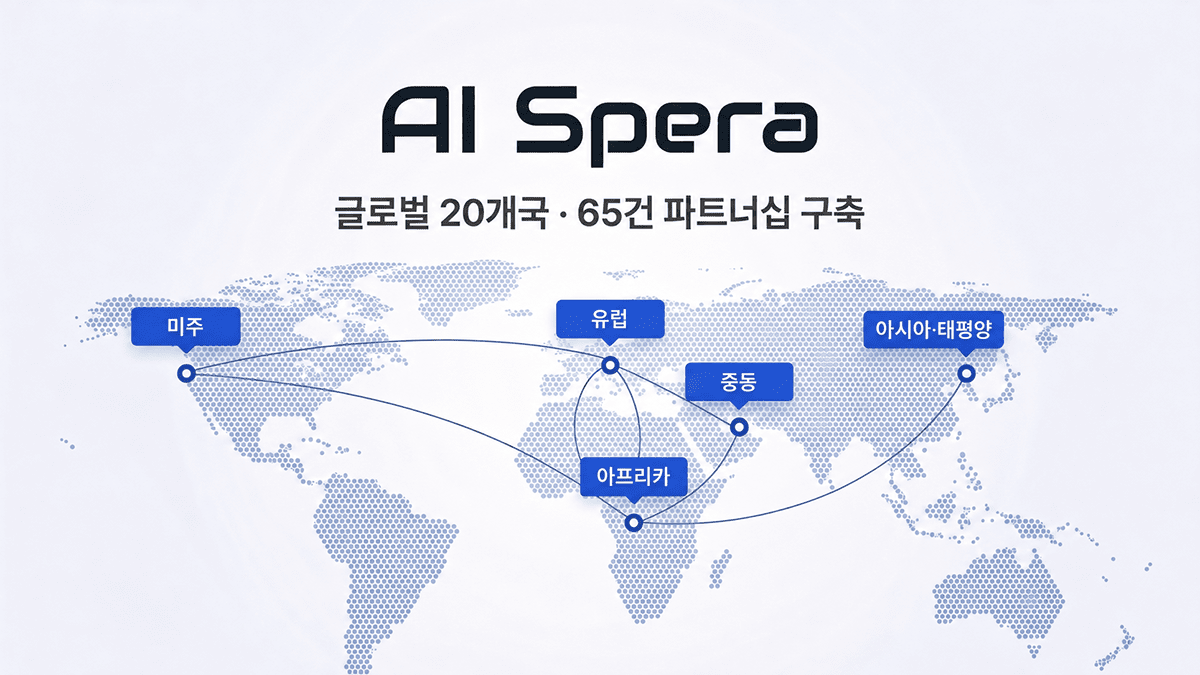 AI스페라, 글로벌 파트너 65곳 확보..."시스코·팔로알토도 손잡았다"