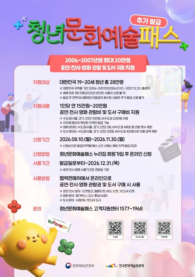 순천, 19~20세 대상 청년문화예술패스 추가 접수…1인당 20만원 지원