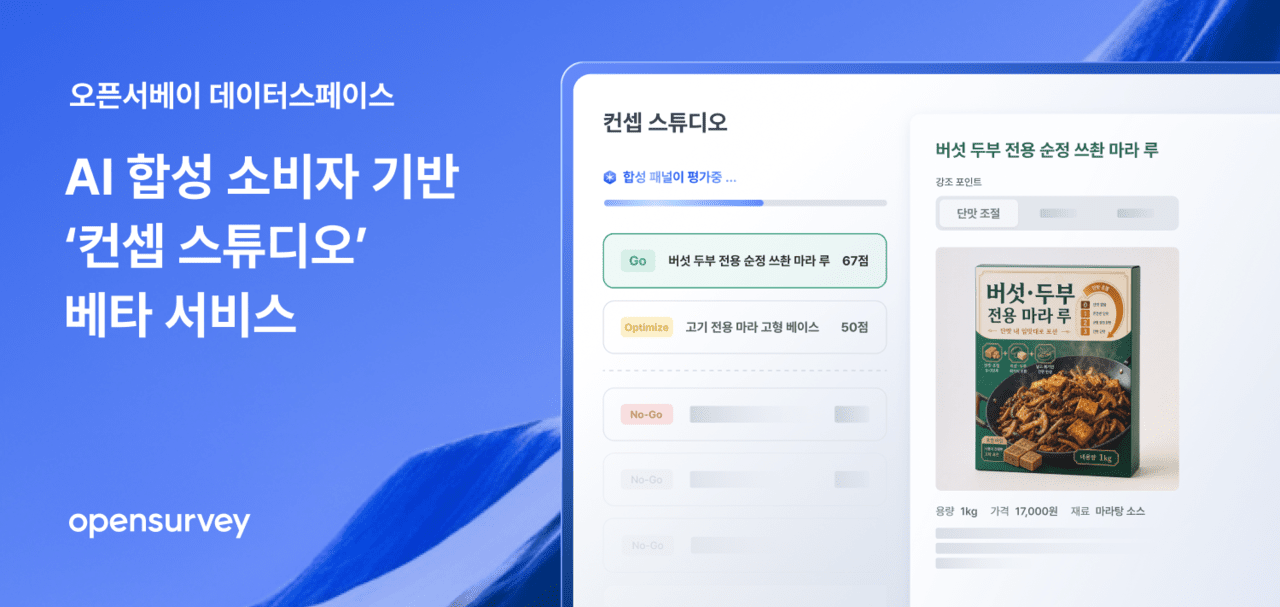 오픈서베이, ‘컨셉 스튜디오’ 베타 출시…“AI 합성 소비자로 신제품 아이디어 도출까지”