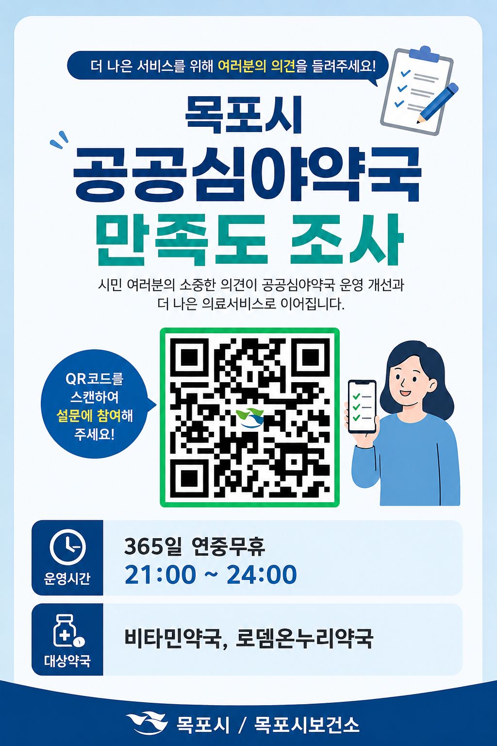 목포, 공공심야약국 2곳 점검…10월31일까지 만족도 조사