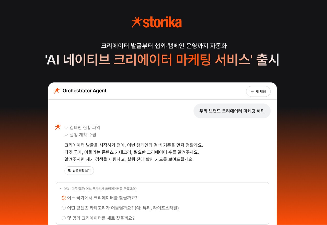 스토리카, '크리에이터 마케팅 자동화' AI 에이전틱 플랫폼 론칭 - 뉴스 썸네일 이미지