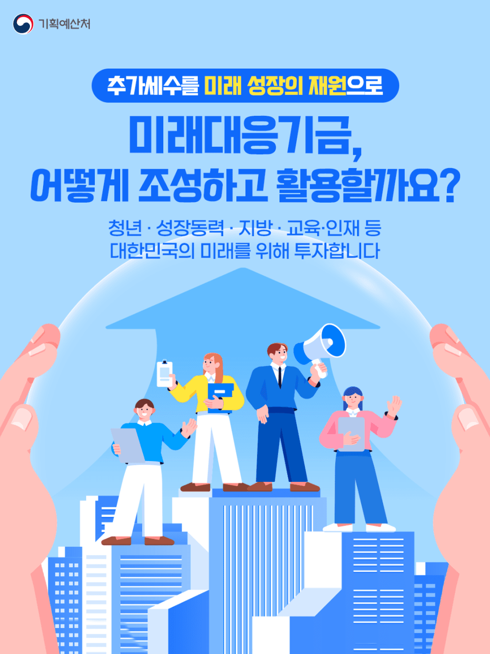 정부, ‘미래대응기금’ 신설…초과세수로 AI·첨단기술 집중 투자
