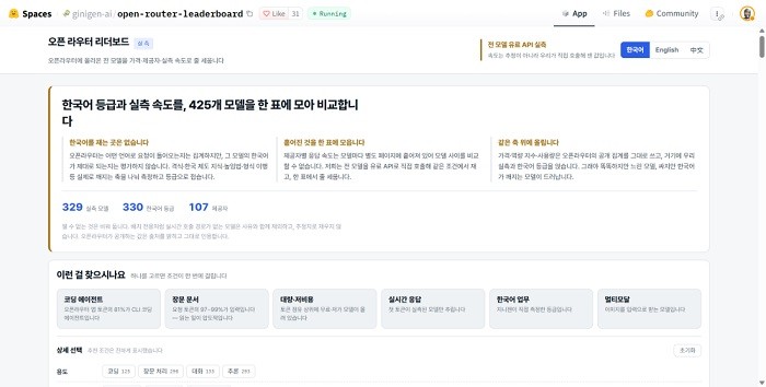 지니젠AI, 오픈라우터 426종 분석 '한국어 AI 품질 리더보드' 공개