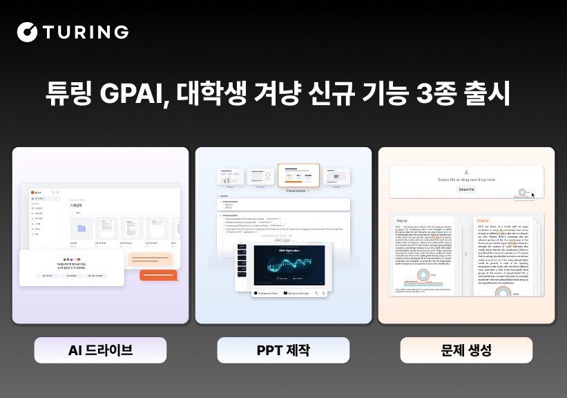 (사진=튜링)