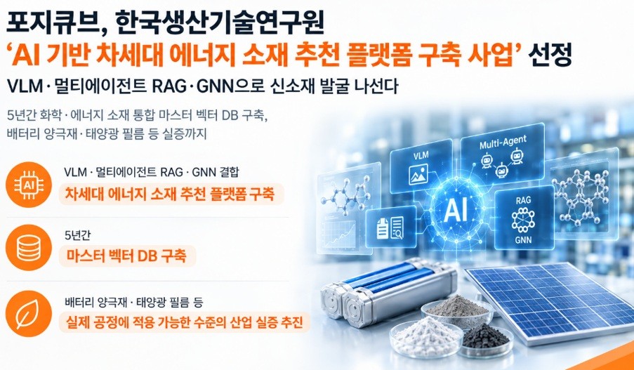 “AI가 배터리 신소재 골라준다”...포지큐브, 에너지 소재 추천 플랫폼 개발