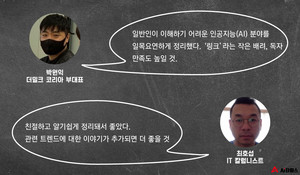 ‘일목요연한 정리 돋보여... 인터뷰 기사 포맷은 더 고민해야’