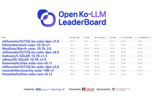 [6월1주] 모아데이타, 한달 넘게 LLM 차트 상위권..."AI 헬스케어 서비스 목표 개발 중"