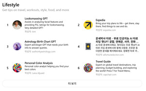 로켓AI, '운세박사 타로' GPT 스토어 글로벌 4위 달성: AI 기반 맞춤형 서비스의 성장 가능성 시사
