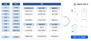 페르소나AI, '2025 인공지능&빅데이터쇼' 참가: 기업 맞춤형 AI 플랫폼 및 온디바이스 AI 선보여